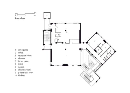 WDB Kindergarten